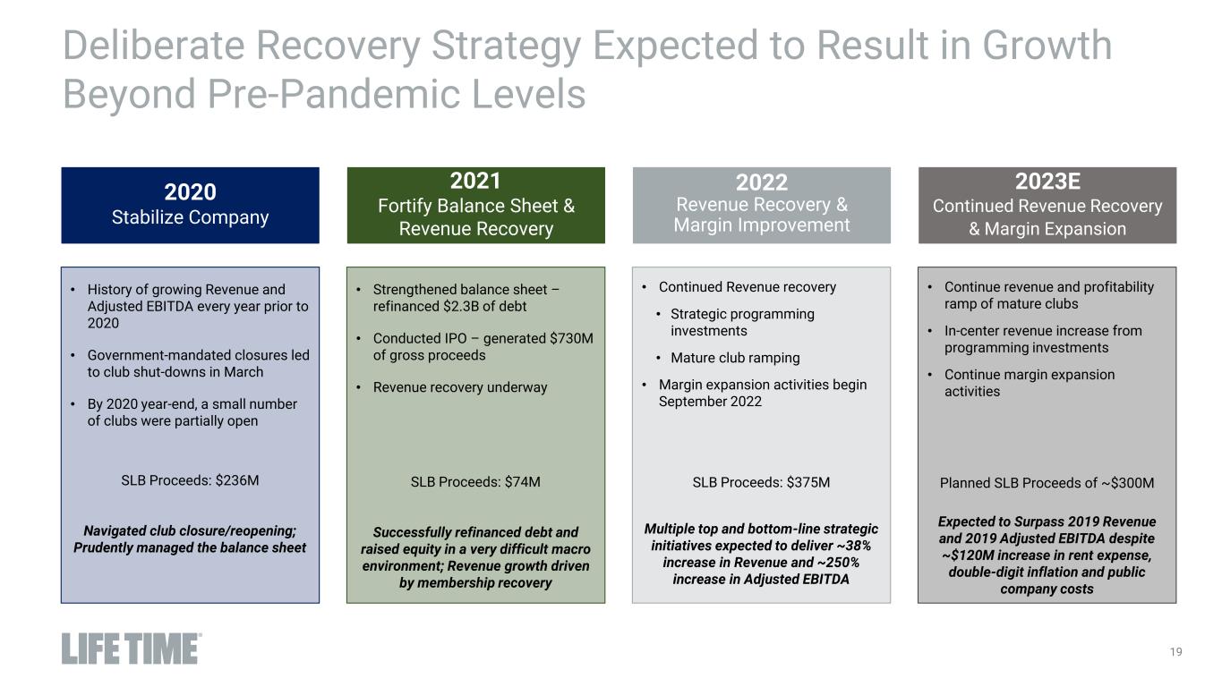 slide19