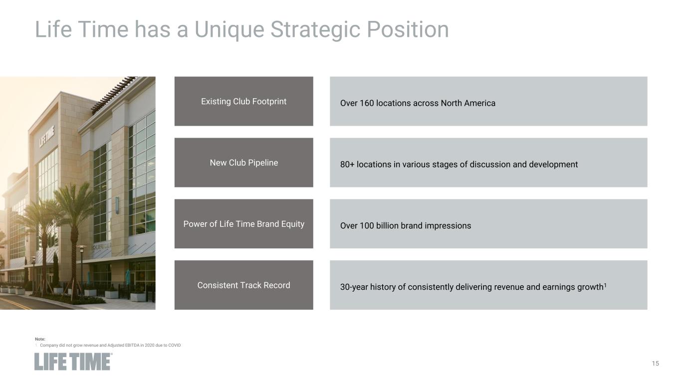slide15